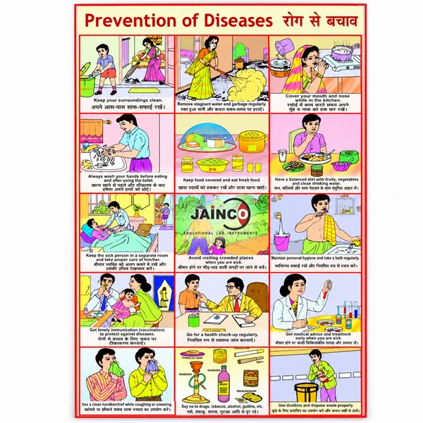 Prevention of Diseases Chart
